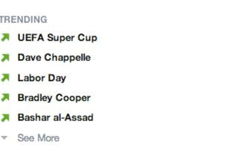Facebook menguji coba fitur Trending untuk menandakan topik yang ramai dibicarakan publik