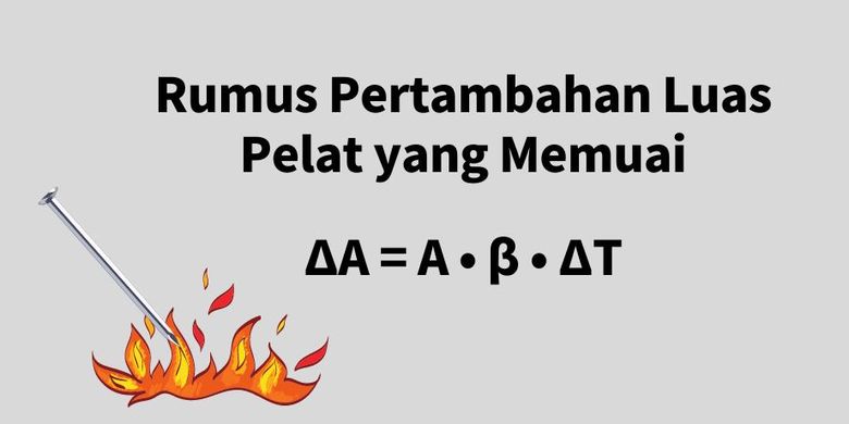 Cara Menghitung Pertambahan Luas Pelat Persegi Panjang Yang Dipanaskan