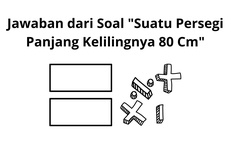 Jawaban dari Soal "Suatu Persegi Panjang Kelilingnya 80 Cm"