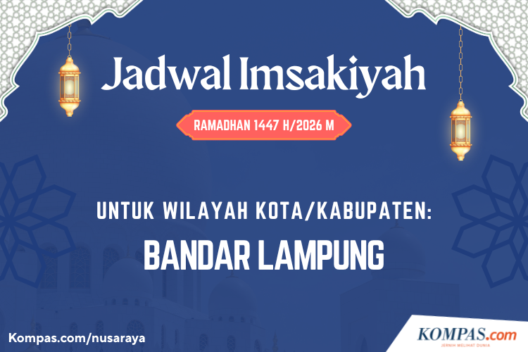 Jadwal Imsak Bandar Lampung Hari Ini 10 Maret 2026, Lengkap Waktu Subuh