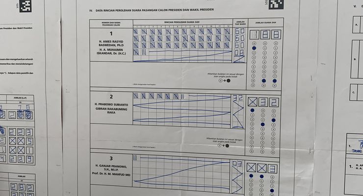 Anies-Muhaimin Unggul di TPS Kampung Akuarium