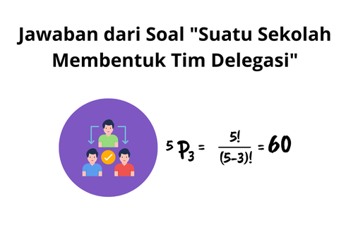 Jawaban dari Soal 