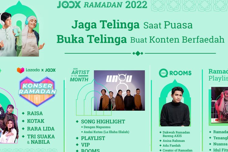 Platform streaming JOOX menghadirkan sejumlah konten berfaedah selama Ramadhan 2022
