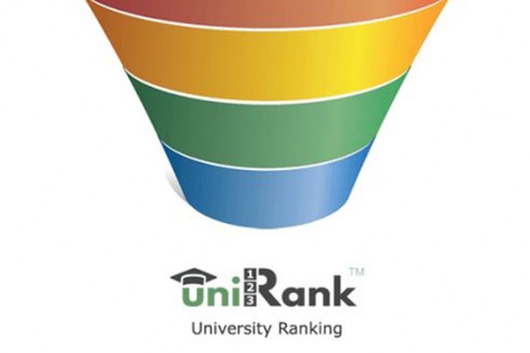 Metode pemeringkatan perguruan tinggi oleh 4ICU.