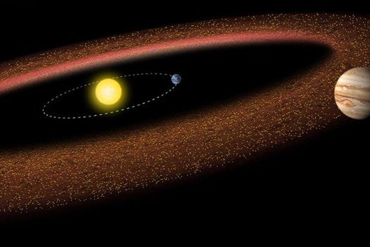 Sabuk utama asteroid di tata surya