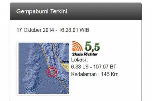 Gempa 5,5 SR Guncang Sukabumi, Getaran Terasa hingga Jakarta