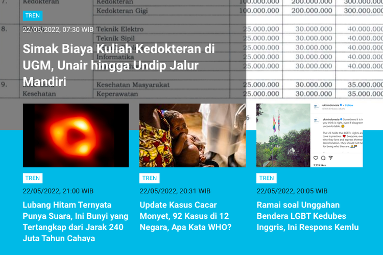 [POPULER TREN] Berapa Biaya Kuliah Kedokteran Jalur Mandiri?