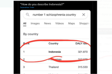 Indonesia Disebut Peringkat 1 Negara dengan Skizofrenia, Benarkah?