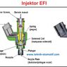 Mengenal Fungsi Injektor pada Mesin