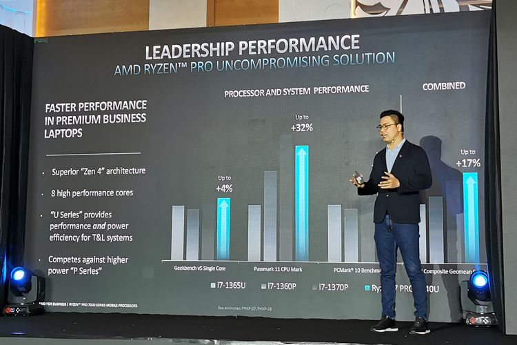 Commercial Business Development Manager AMD Indonesia Brando Lubis menunjukkan perbandingan kinerja prosesor  Ryzen 7 Pro 7840U melawan Intel Core i7-1360P dan Core i7-1370P di tiga aplikasi benchmark, dalam acara peluncuran Ryzen Pro 7040 di Jakarta, Rabu (20/9/2023)