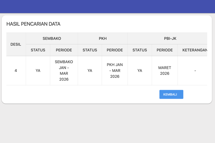 Cara Cek Bansos Kemensos 2026 Lewat HP, Masukkan NIK KTP Langsung Muncul Statusnya