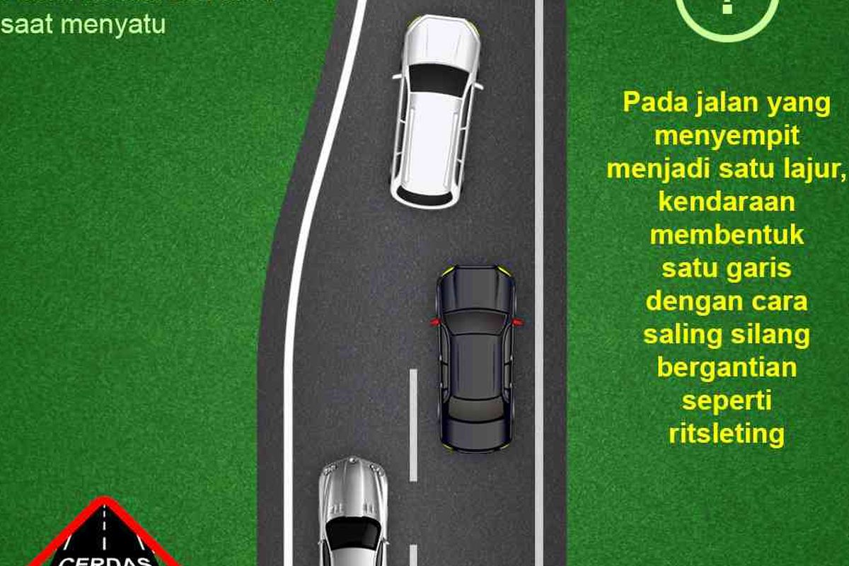 Ilustrasi penerapan aturan ritsleting di jalan raya yang menyempit.