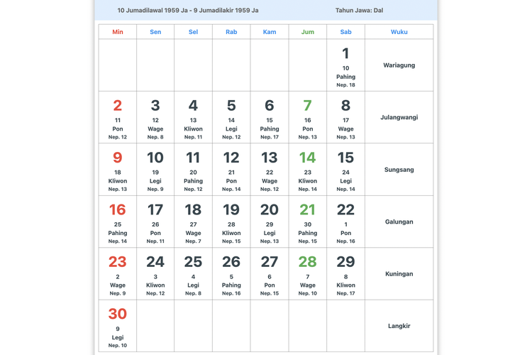 Kalender Jawa November 2025 lengkap dengan pasaran, weton, dan wuku.