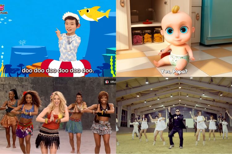 Daftar 20 video YouTube paling banyak ditonton per Agustus 2023 versi Visual Capitalist: Baby Shark (#1), Johny Johny Yes Papa (#3), Gangnam Style (#11), Waka-Waka (#20).