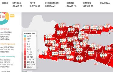 Pasien yang sembuh di Jawa Timur bertambah 292 orang, sehingga totalnya menjadi 1.091 pasien, Rabu (3/6/2020).