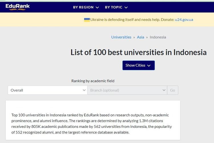 Daftar kampus terbaik di Indonesia versi EduRank 2023.
