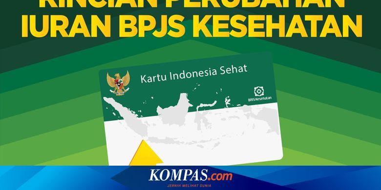 Menurut Pemerintah Iuran Bpjs Kesehatan Kelas I Harusnya Rp 286 000 Halaman All Kompas Com