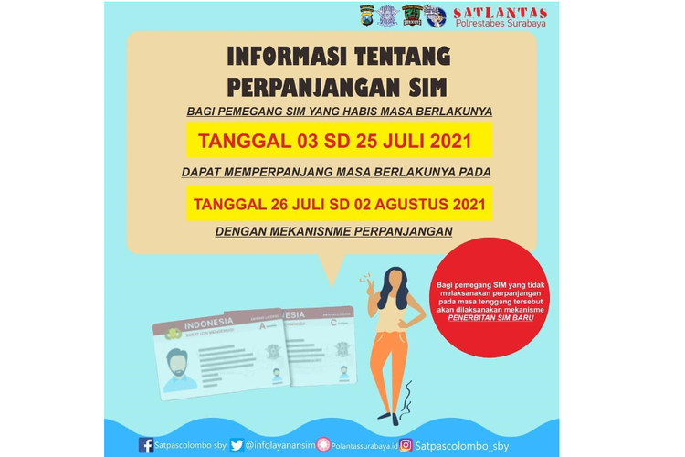 Dispensasi Perpanjangan SIM Surabaya