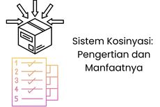 Sistem Kosinyasi: Pengertian dan Manfaatnya