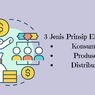 3 Jenis Prinsip Ekonomi: Konsumen, Produsen, dan Distributor