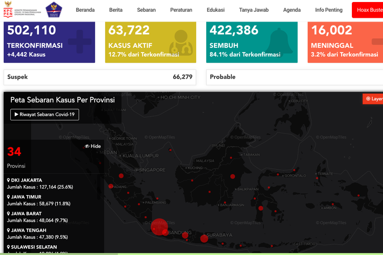 Kasus virus corona di Indonesia tembus 500.000 kasus