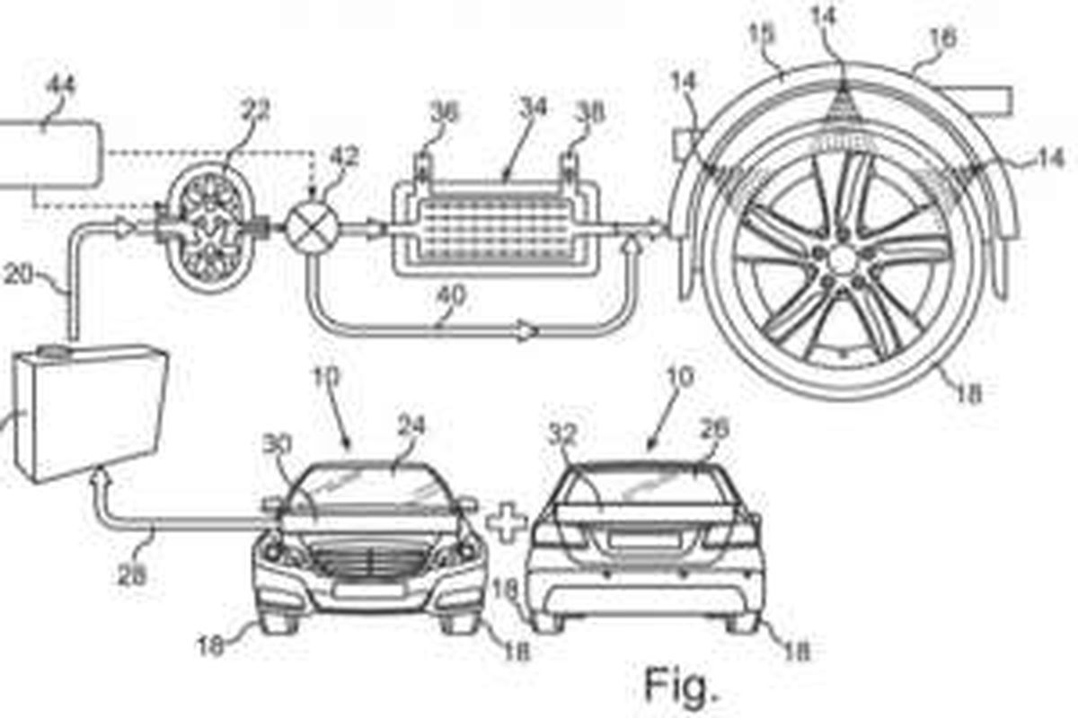 Teknologi semprot ban yang dipatenkan Mercedes-Benz untuk menjaga kondisi ban tetap prima.