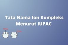 Tata Nama Ion Kompleks Menurut IUPAC