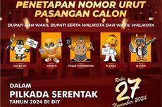 Daftar Nomor Urut Paslon Pilkada 2024 di 5 Kabupaten dan Kota Se-DIY