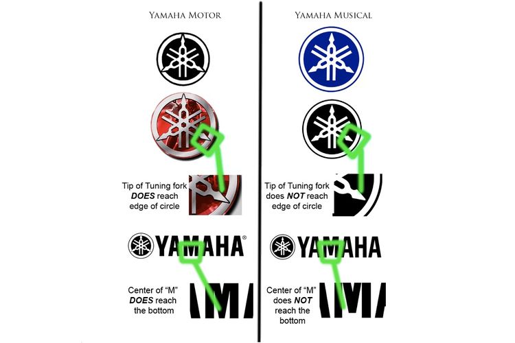 
Perbedaan logo Yamaha musik dan Yamaha motor