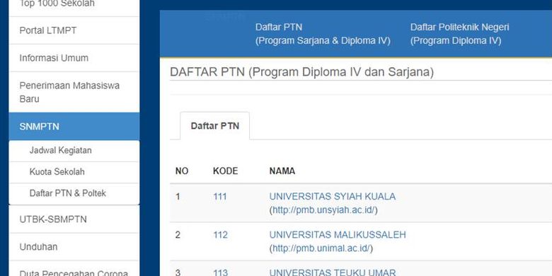 Snmptn 2021 Ini 75 Prodi Yang Memiliki Daya Tampung Di Atas 100 Mahasiswa Baru Halaman All Kompas Com