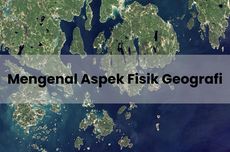 Mengenal Aspek Fisik Geografi