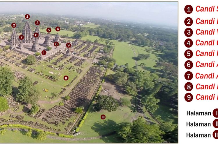 Susunan keletakkan candi-candi di Kompleks Candi Prambanan.