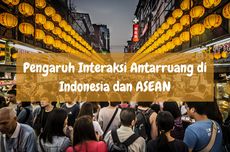 Dampak Interaksi Antarruang di Indonesia dan ASEAN