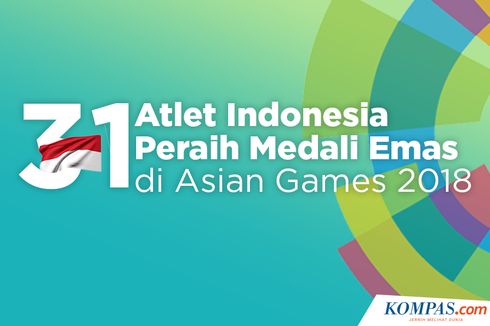 INFOGRAFIK: 31 Peraih Medali Emas Indonesia di Asian Games 2018