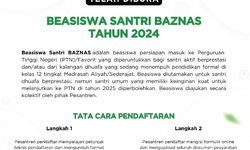 Terakhir Hari Ini, Simak Syarat dan Cara Daftar Beasiswa Santri Baznas 2024