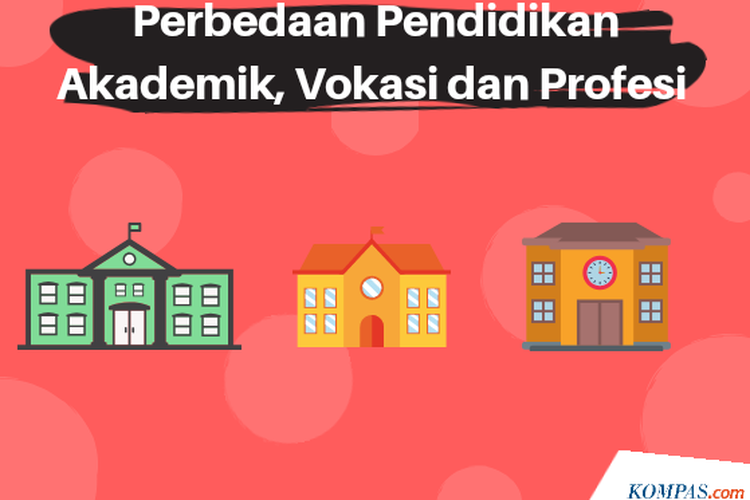 Perbedaan Pendidikan Akademik, Vokasi dan Profesi