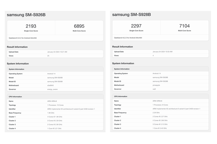 Bocoran skor benchmark Samsung S24 Plus (SM-S926B) dan S24 Ultra (SM-S928B).