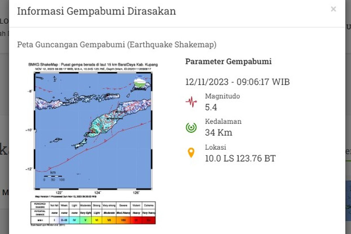 Gempa M 5,4 di Kupang Minggu (12/22/2023)