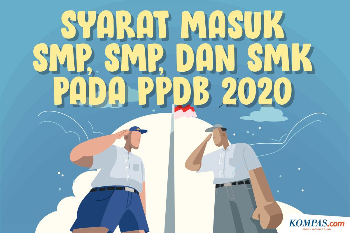 Syarat Masuk SMP, SMA, dan SMK Pada PPDB 2020