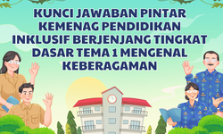 Kunci Jawaban PINTAR Kemenag Pendidikan Inklusif Berjenjang Tingkat Dasar Tema 1 Mengenal Keberagaman