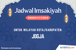 Jadwal Imsak Jogja Selama Ramadhan 2026 Versi Muhammadiyah