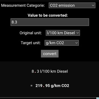 Tingkat emisi gas buang Toyota Fortuner 2.4 Turbo Diesel