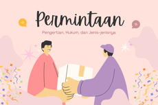 Pengertian Permintaan, Hukum, dan Jenis-jenisnya