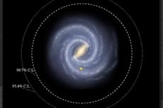 Astronom: Butuh 200 Juta Tahun Cahaya untuk Mengelilingi Bima Sakti