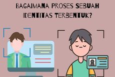 Bagaimana Proses Sebuah Identitas Terbentuk?