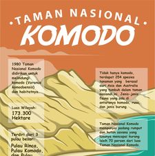 Taman Nasional Komodo