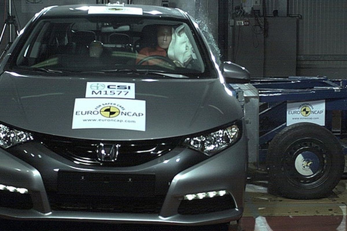 Test Euro NCAP Honda Civic 2012