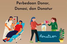 Perbedaan Donor, Donasi, dan Donatur