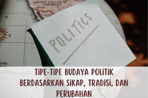 Tipe-tipe Budaya Politik berdasarkan Sikap, Tradisi, dan Perubahan