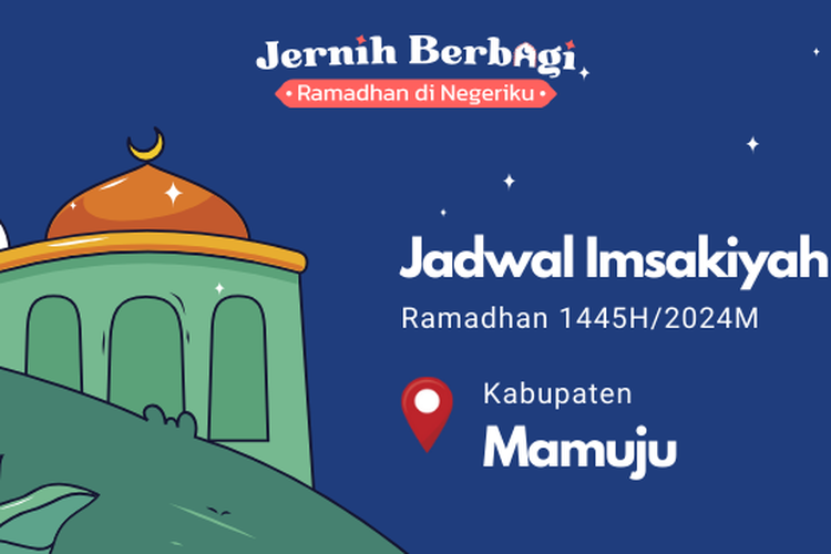 Jadwal Imsakiyah Ramadhan 1445 H/2024 M Kabupaten Mamuju